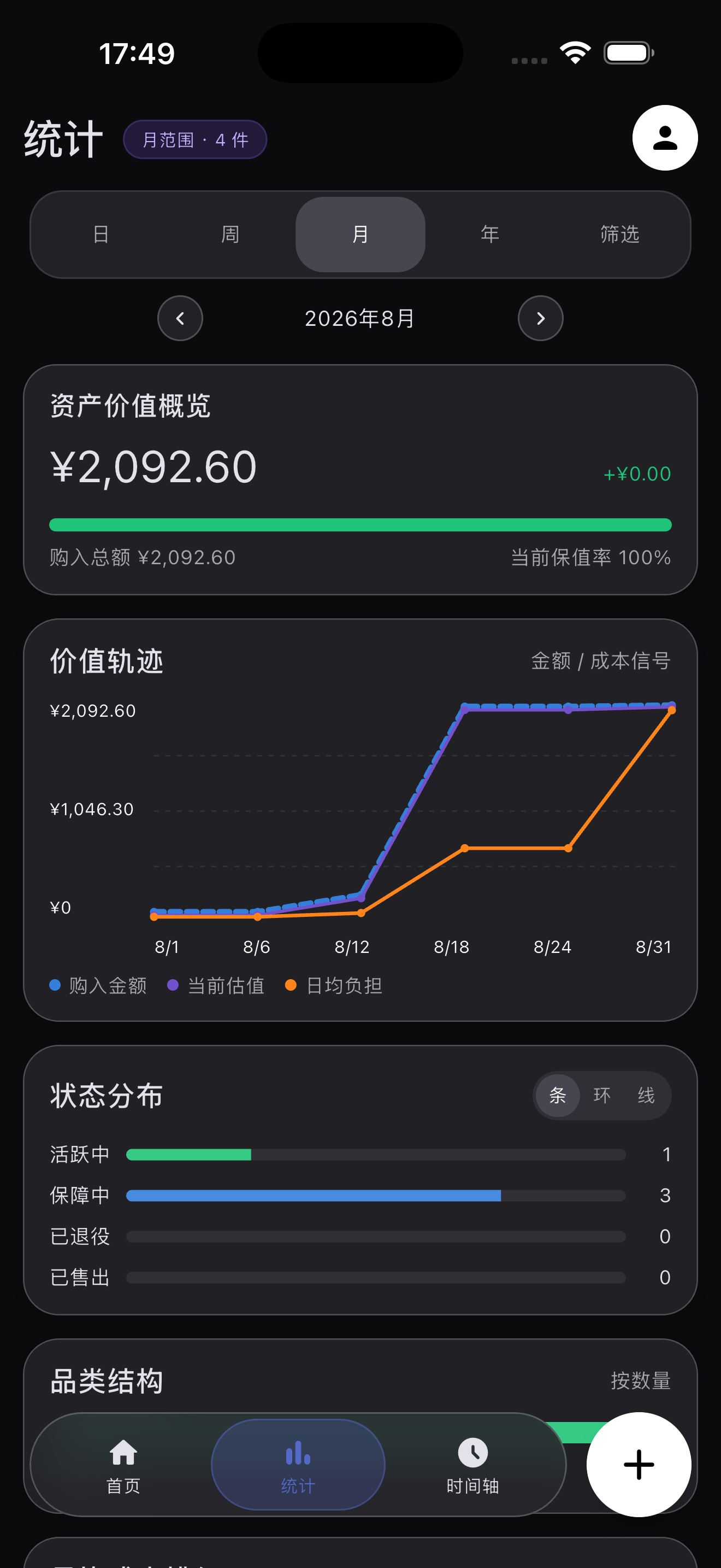 Like记物 · 价值统计 · 深色