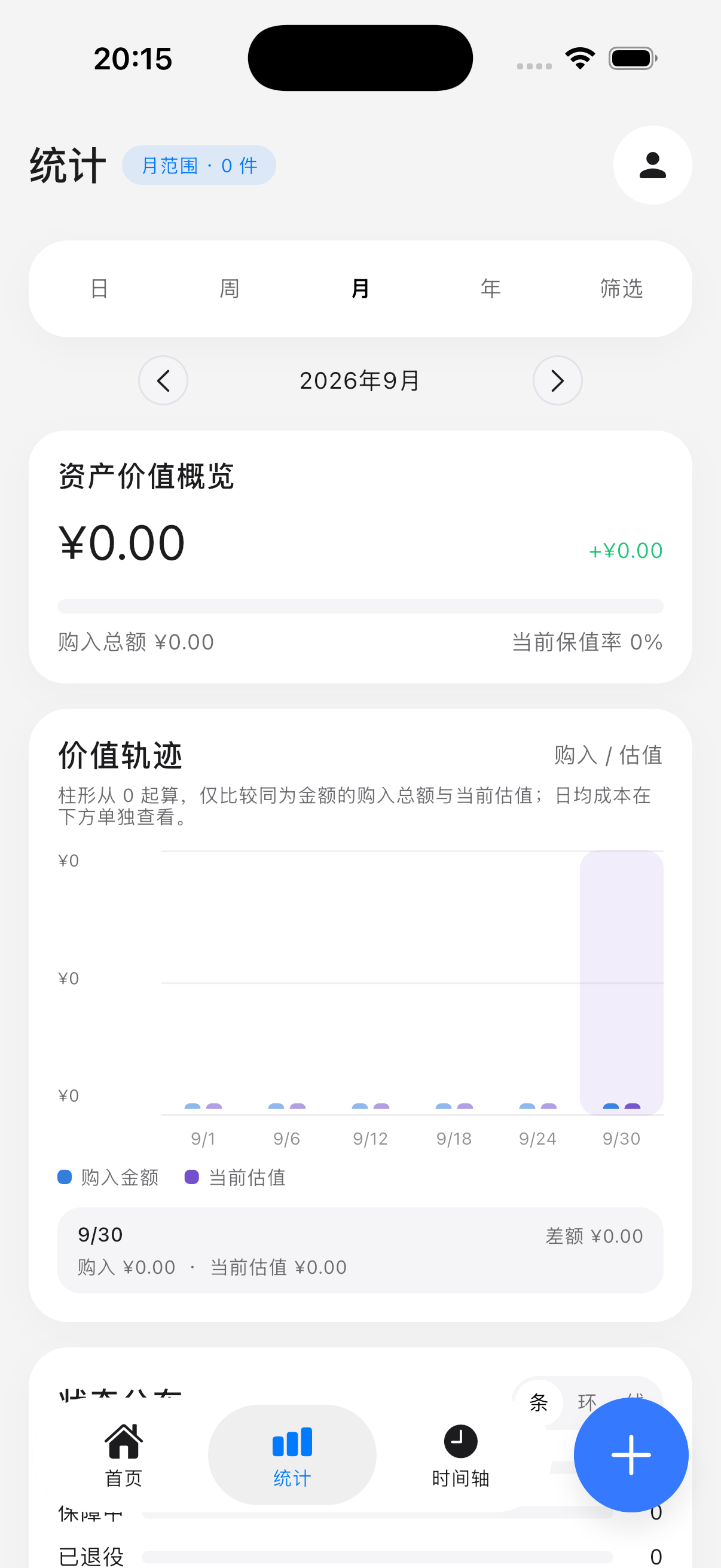 Like记物 · 价值统计 · 浅色